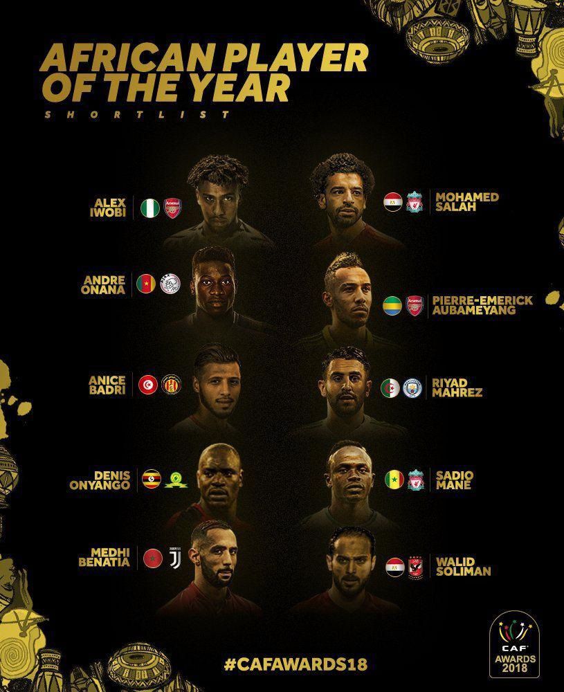 نامزدهای کسب عنوان بهترین بازیکن سال 2018 