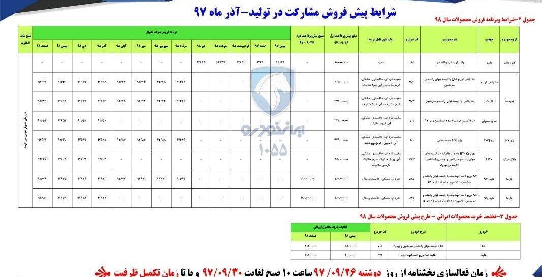 پیش فروش فوری ۳ محصول ایران خودرو