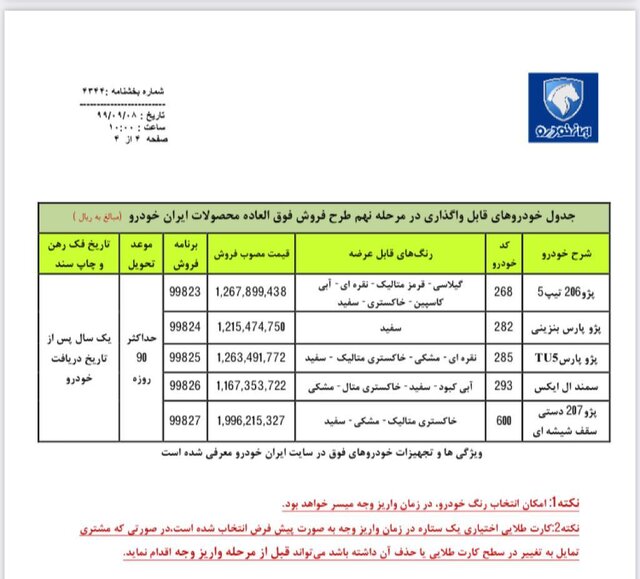 ایران‌خودرو در نهمین فروش فوق‌العاده خود، ۵ محصول عرضه می‌کند