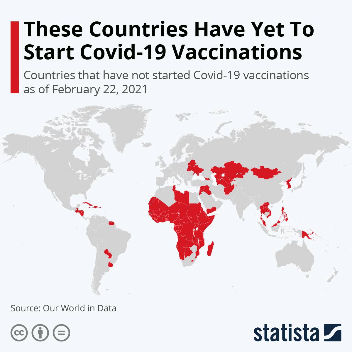 کدام کشورها به تازگی واکسیناسیون کرونا را شروع کردند؟